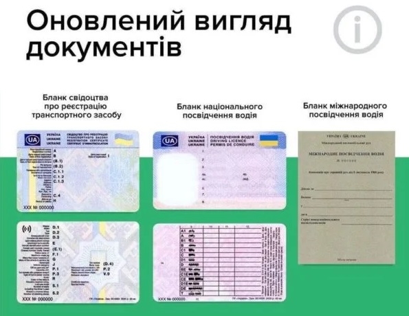 Кабмин утвердил новые бланки водительских удостоверений