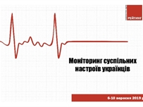 Больше половины наших граждан считают, что дела в Украине идут в правильном направлении