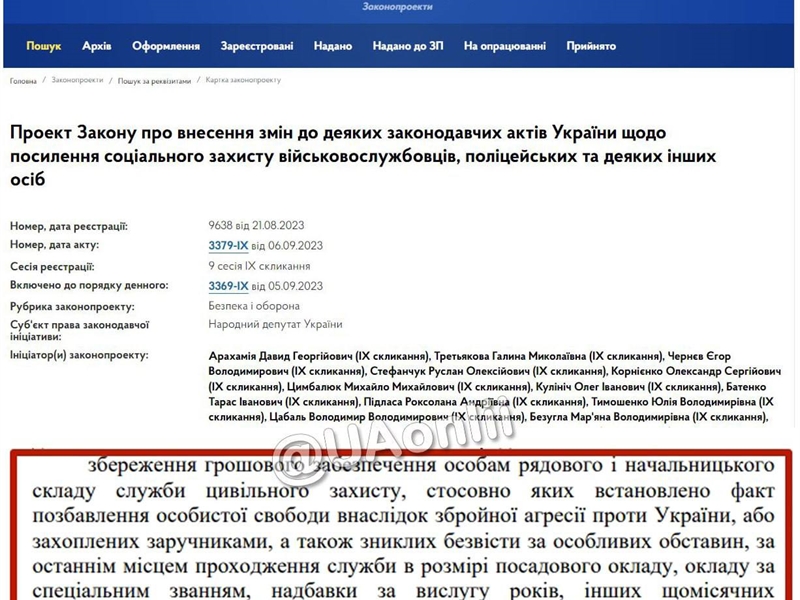 Володимир Зеленський підписав закон щодо зарплат полонених