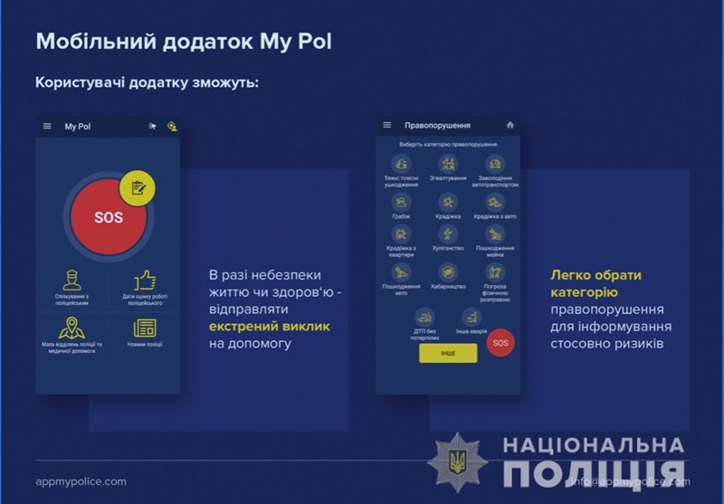 Одесситы смогут вызвать полицию через мобильное приложение