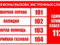 Одесситам на заметку: Телефоны городских экстренных служб