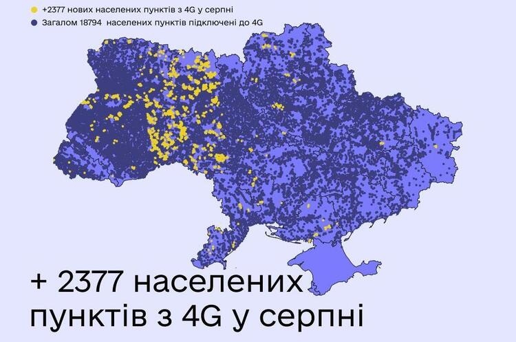 4G работает уже почти в 19 000 городов и сел Украины