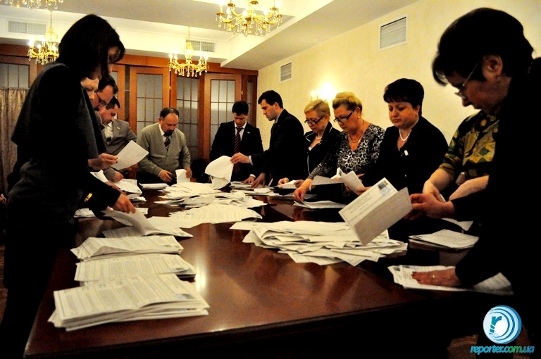 Работа комиссии