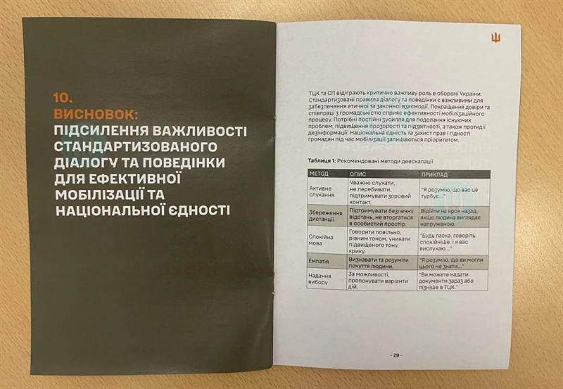 В Україні розробили правила для ТЦК
